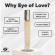 Eye of Love - Eol Pheromone Parfum 10 ML - After Dark