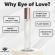 Eye of Love - Eol Pheromone Parfum 10 ML - Unscented Female
