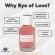 Eye of Love - Eol Phr Parfum Deluxe 50 ML - One Love
